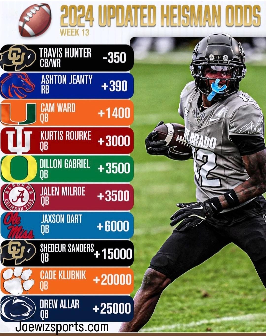 帮助其球队 帮助其球队