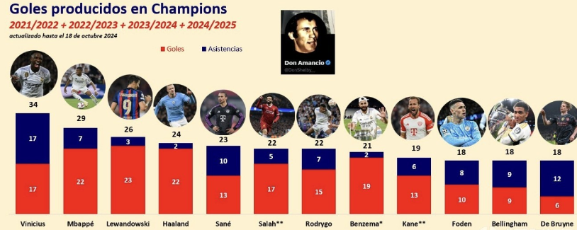 乔治曾推动 乔治曾推动