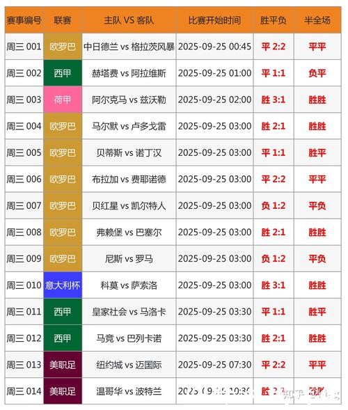 篮球世界杯投注网址推荐及攻略 篮球世界杯投注网址推荐及攻略