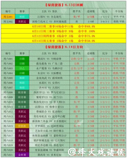 篮球世界杯投注网址推荐及攻略 篮球世界杯投注网址推荐及攻略