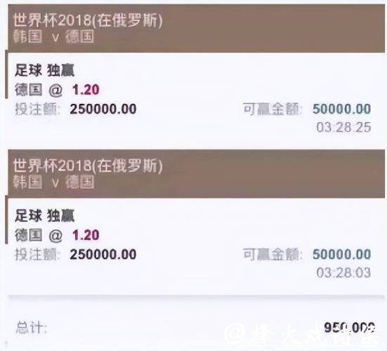 深入解析世界杯买球平台的独特优势