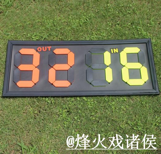 世界杯比分直播新手指南,APP入口和网站选择整理 世界杯比分直播新手指南,APP入口和网站选择整理