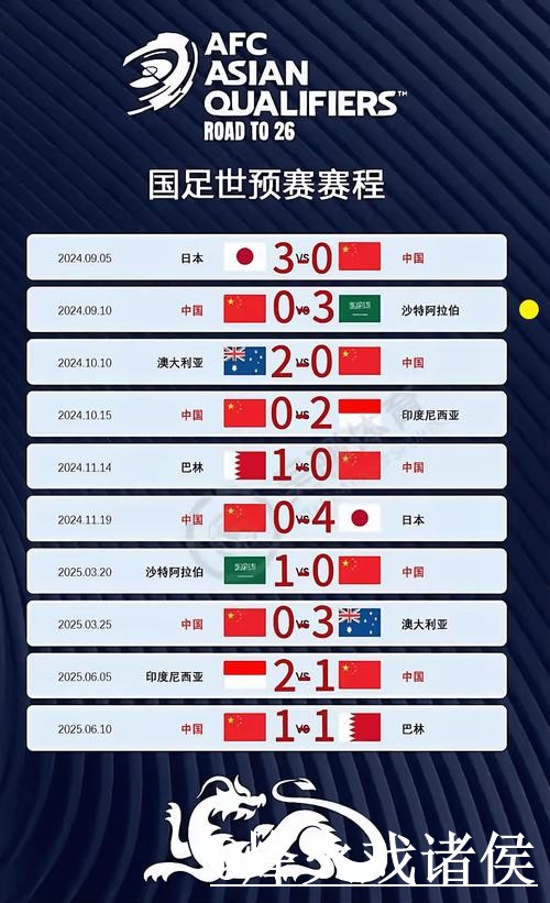2026世界杯比分盘口入口解析，赛中走势和参考思路怎么看