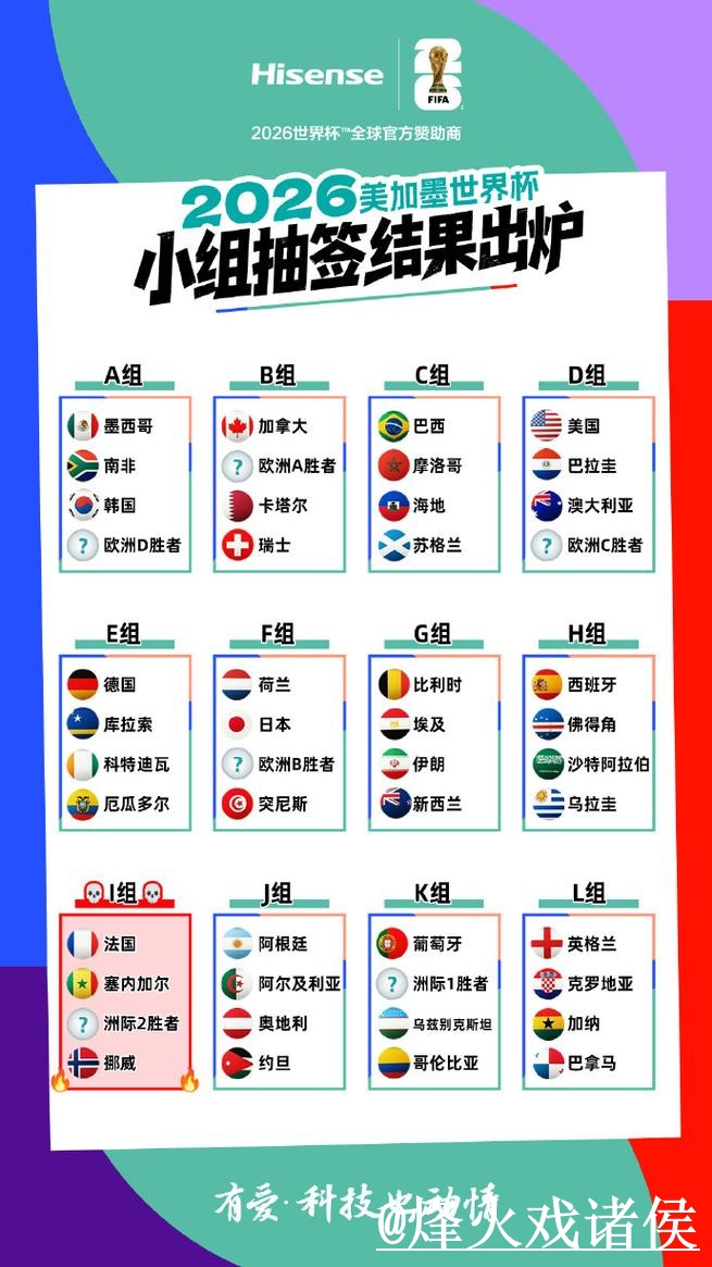 美加墨世界杯小组赛外围网址指南，登录问题与新手规则参考