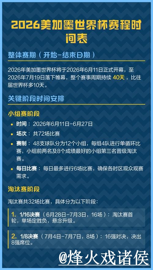 美加墨世界杯冷门预测打不开怎么办?热门球队和赛程影响整理 美加墨世界杯冷门预测打不开怎么办?热门球队和赛程影响整理